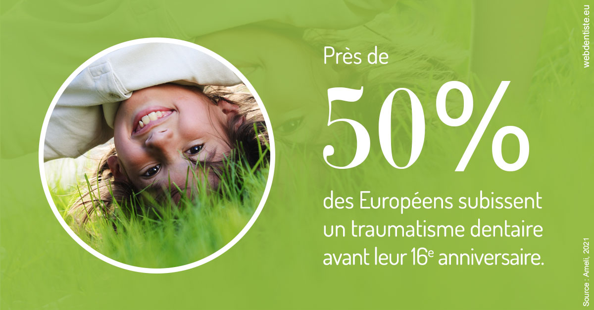 https://dr-atinault-philippe.chirurgiens-dentistes.fr/Traumatismes dentaires en Europe