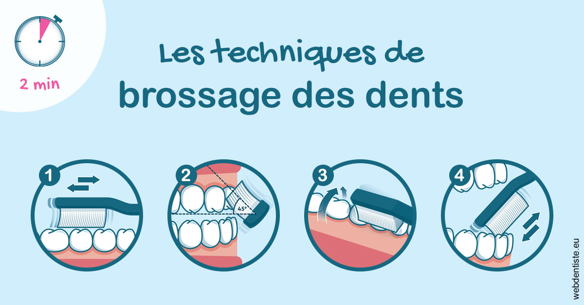 https://dr-atinault-philippe.chirurgiens-dentistes.fr/Les techniques de brossage des dents 1