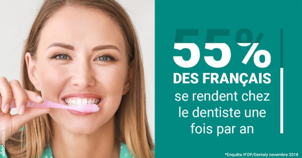 https://dr-atinault-philippe.chirurgiens-dentistes.fr/55 % des Français 2
