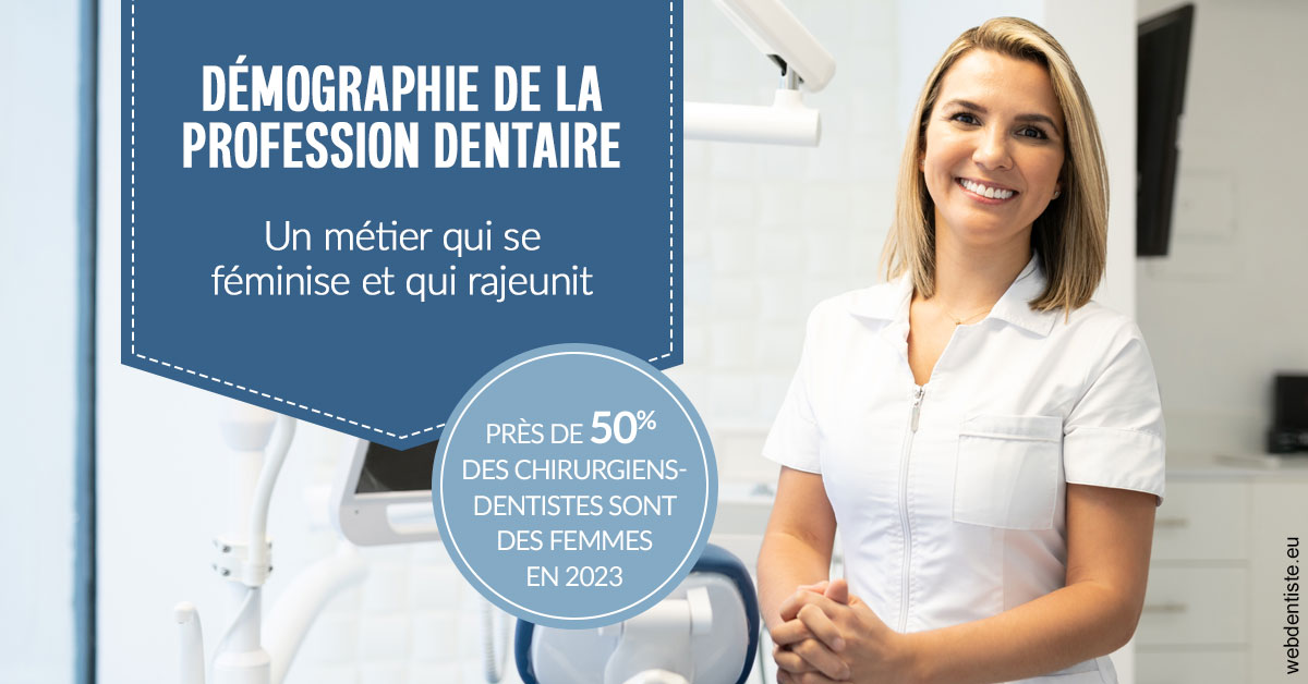 https://dr-atinault-philippe.chirurgiens-dentistes.fr/Démographie de la profession dentaire 1