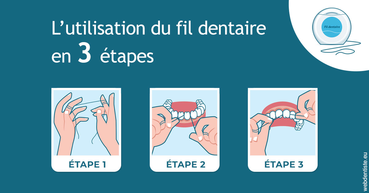https://dr-atinault-philippe.chirurgiens-dentistes.fr/Fil dentaire 1