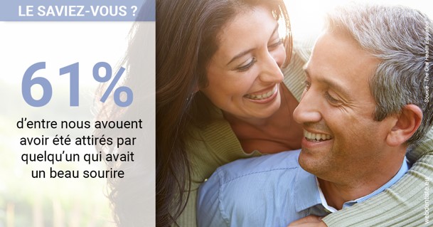 https://dr-atinault-philippe.chirurgiens-dentistes.fr/Joli sourire